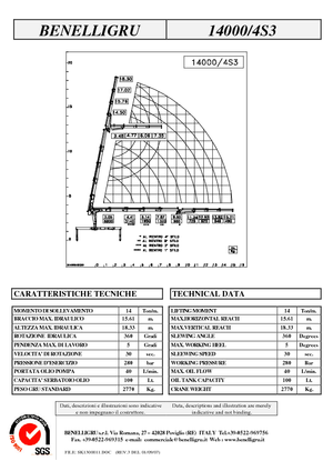 Гідравлічні вантажні крани Benelligru 14000/4 S 3