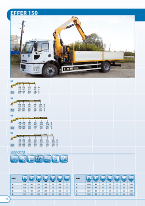 Гідравлічні вантажні крани Effer 150 4S
