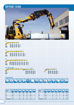 Гідравлічні вантажні крани Effer 1550 8S 6S