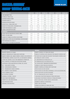 Гідравлічні вантажні крани HMF 1610-K5-RCS
