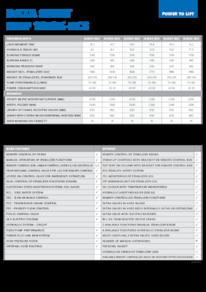 Гідравлічні вантажні крани HMF 1620-K4-RCS