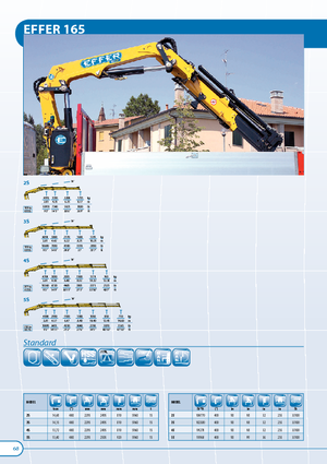 Гідравлічні вантажні крани Effer 165.00 2S