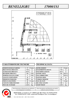 Гідравлічні вантажні крани Benelligru 17000/1 S 1