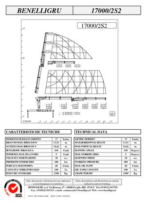 Гідравлічні вантажні крани Benelligru 17000/2 S 2