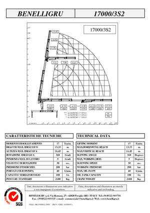 Гідравлічні вантажні крани Benelligru 17000/3 S 2
