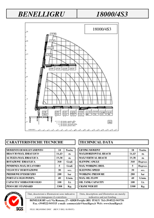 Гідравлічні вантажні крани Benelligru 18000/4 S 3