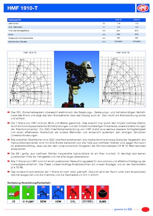 Гідравлічні вантажні крани HMF 1910-T4-MC
