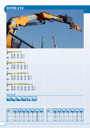 Гідравлічні вантажні крани Effer 210 6S