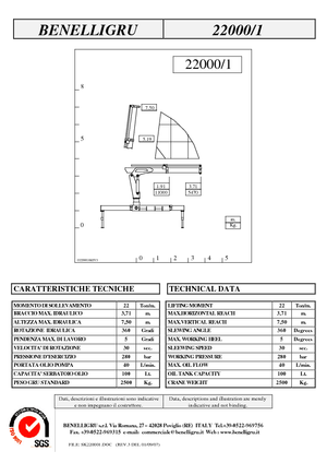 Гідравлічні вантажні крани Benelligru 22000/1