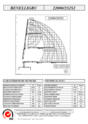 Гідравлічні вантажні крани Benelligru 22000/2 S 2 S2