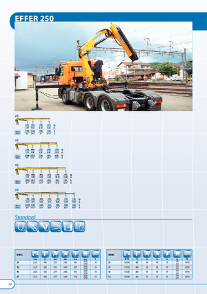 Гідравлічні вантажні крани Effer 250 2S