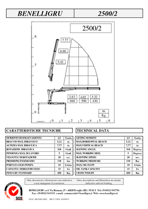 Гідравлічні вантажні крани Benelligru 2500/2