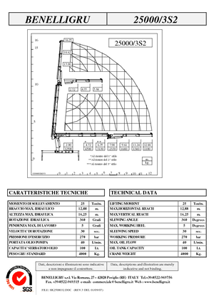 Гідравлічні вантажні крани Benelligru 25000/3 S 2