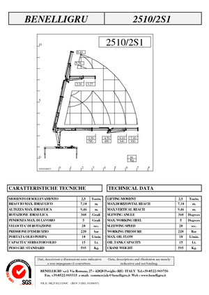 Гідравлічні вантажні крани Benelligru 2510/2 S 1