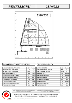 Гідравлічні вантажні крани Benelligru 2510/2 S 2