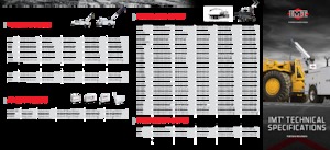 Гідравлічні вантажні крани IMT 7500