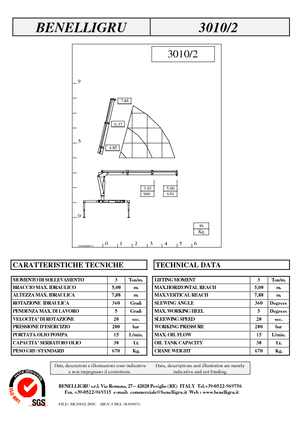 Гідравлічні вантажні крани Benelligru 3010/2