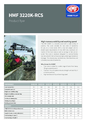 Гідравлічні вантажні крани HMF 3220-K5-RCS