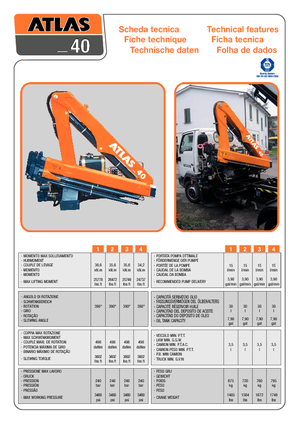 Гідравлічні вантажні крани Atlas 40.2 - 5,1/1