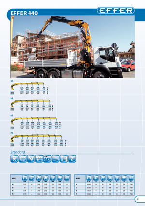 Гідравлічні вантажні крани Effer 440 4S
