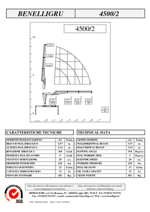 Гідравлічні вантажні крани Benelligru 4500/2