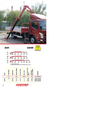 Гідравлічні вантажні крани Ferrari® 531R A1 