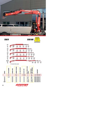 Гідравлічні вантажні крани Ferrari® 561R A3 