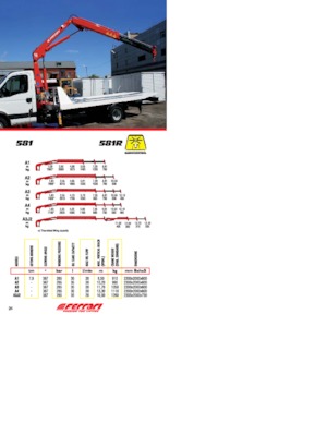 Гідравлічні вантажні крани Ferrari® 581R A3 