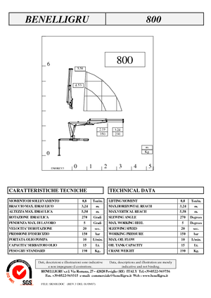 Гідравлічні вантажні крани Benelligru 800