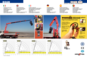 Гідравлічні вантажні крани Amco Veba 806N-3 S Jib1