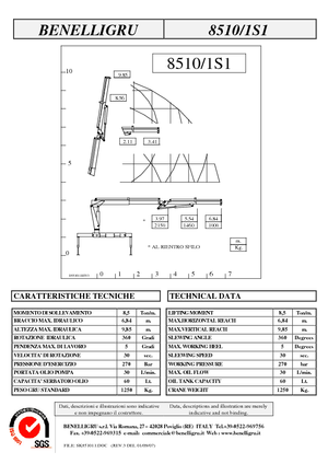 Гідравлічні вантажні крани Benelligru 8510/1 S 1