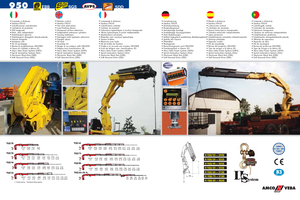 Гідравлічні вантажні крани Amco Veba 950-6 S Jib 4S