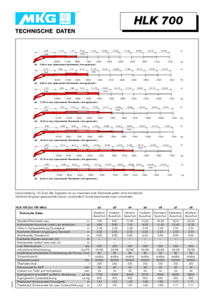 Гідравлічні вантажні крани MKG HLK 700 a5