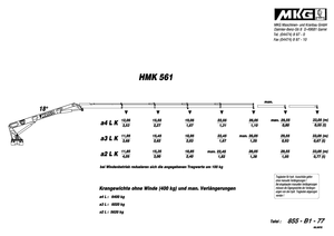 Гідравлічні вантажні крани MKG HMK 561 a4 L