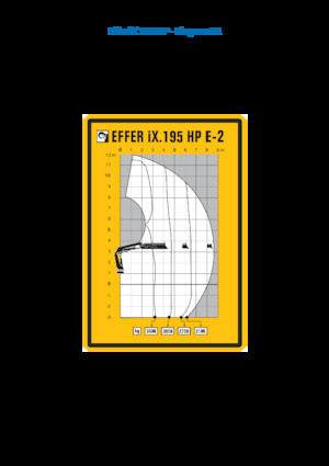 Гідравлічні вантажні крани Effer IX.195 HP E2