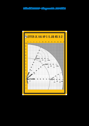 Гідравлічні вантажні крани Effer IX.195 HP E5