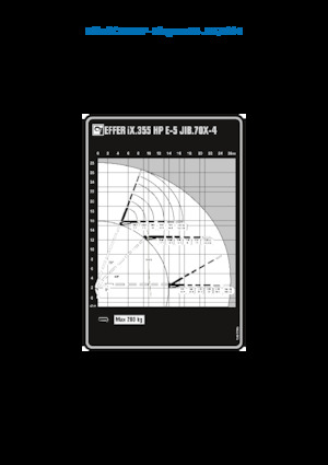 Гідравлічні вантажні крани Effer IX.355 HP E5