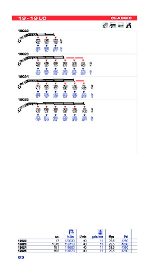 Гідравлічні вантажні крани PM PM 19 