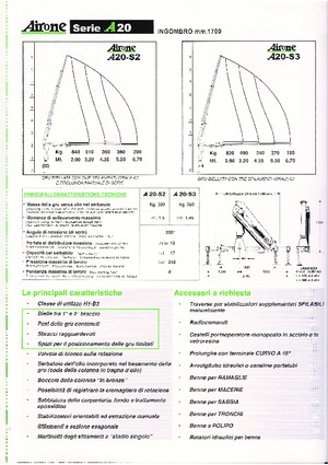 Гідравлічні вантажні крани Airone A 30-S3