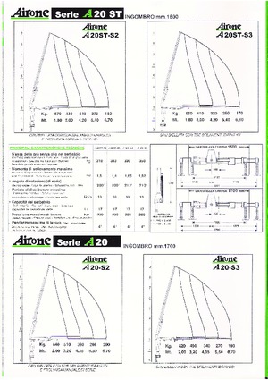 Гідравлічні вантажні крани Airone A 40ST-S3