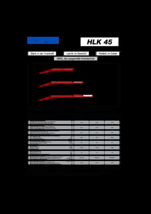 Гідравлічні вантажні крани MKG HLK 45 a1