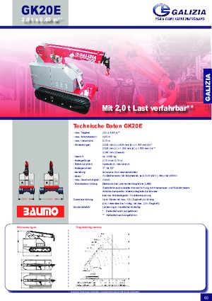 Промислові пересувні крани Galizia GK 20 E