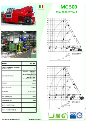 Промислові пересувні крани JMG MC 500