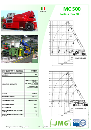 Промислові пересувні крани JMG MC 500