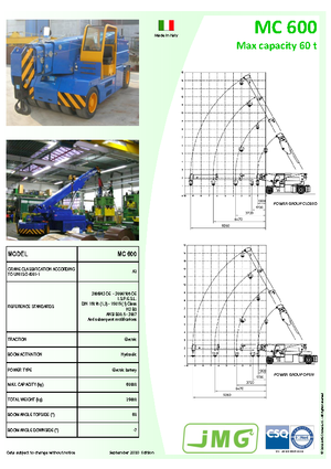 Промислові пересувні крани JMG MC 600