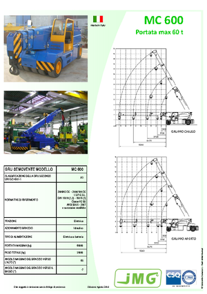 Промислові пересувні крани JMG MC 600