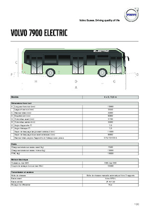 Міжміські автобуси Volvo Buses 7900 Eletric