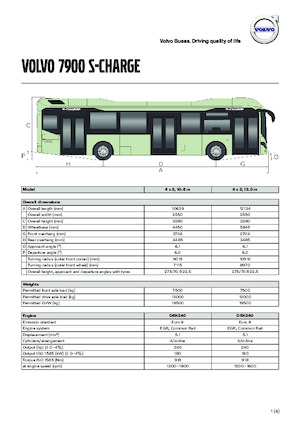 Міжміські автобуси Volvo Buses 7900 Hybrid