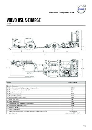 Міжміські автобуси Volvo Buses B5LH