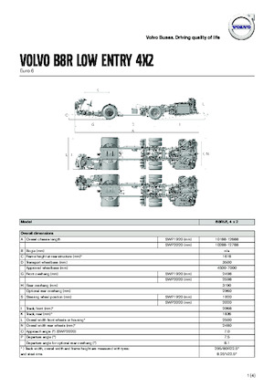 Міжміські автобуси Volvo Buses B8RLE